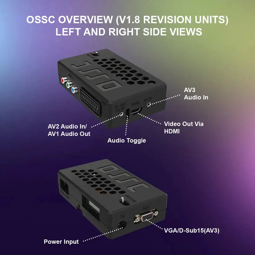 OSSC Open Source Scan Converter V1.8 HDMI - BITFUNX 