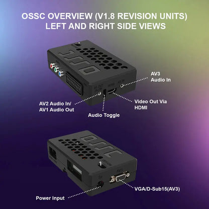 OSSC Open Source Scan Converter V1.8 HDMI - BITFUNX 