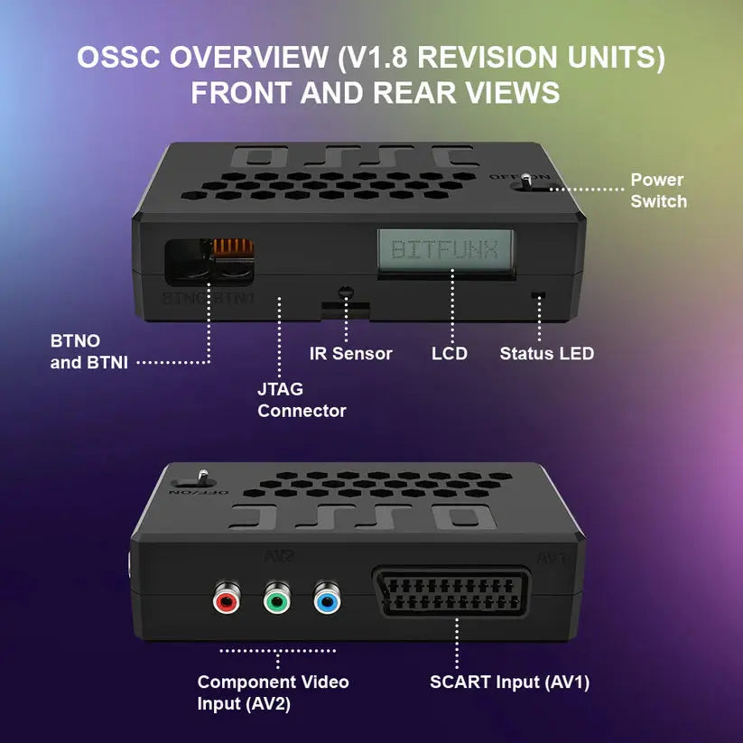 OSSC Open Source Scan Converter V1.8 HDMI - BITFUNX 